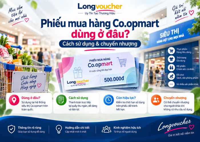 Phiếu mua hàng Co.opmart là gì - cách sử dụng và lưu ý